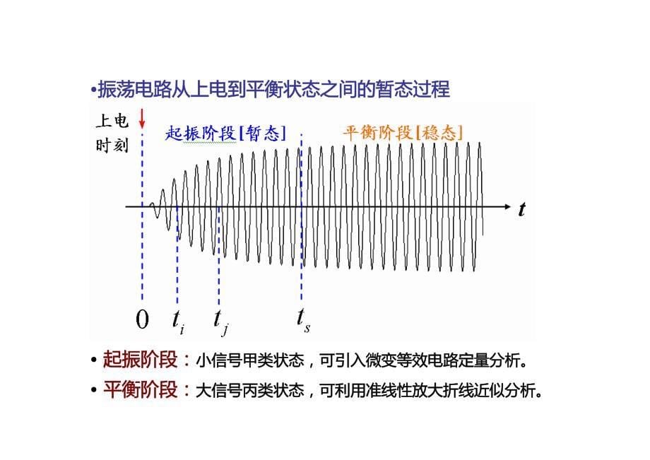 【第6章】正弦波振荡器_第5页