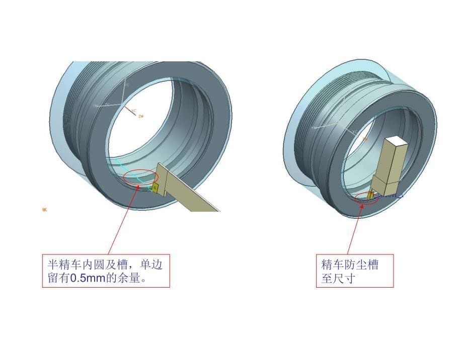 导向套 演示文稿_第5页