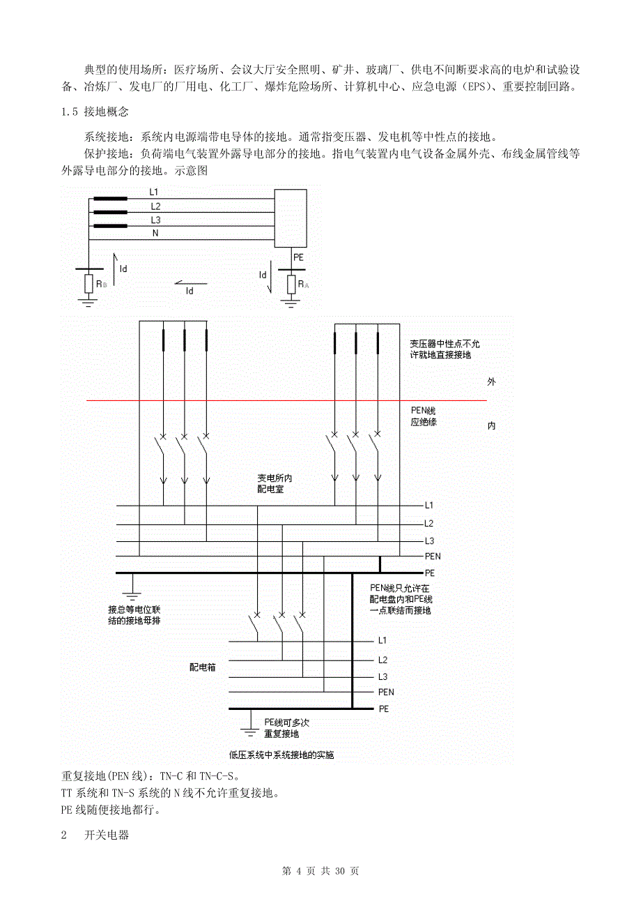 《低压配线回路介绍》_第4页