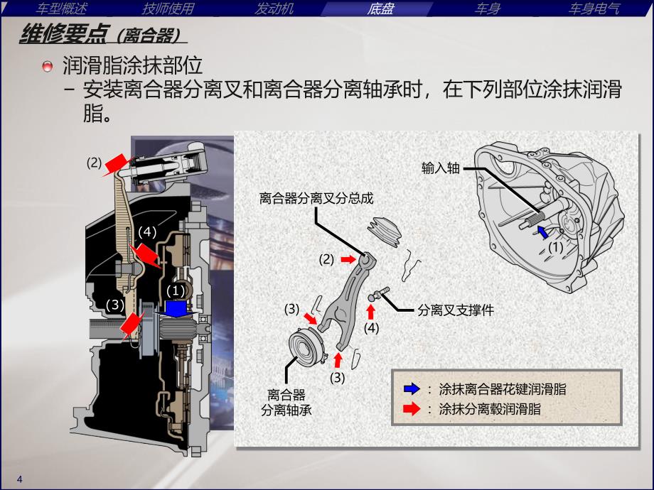 丰田-S_86 (Chassis)_第4页