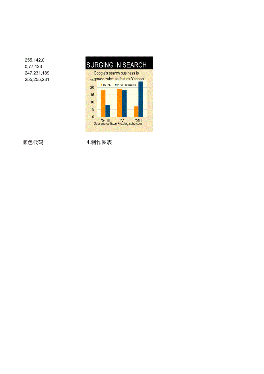 1.3 突破Excel的默认颜色_第4页