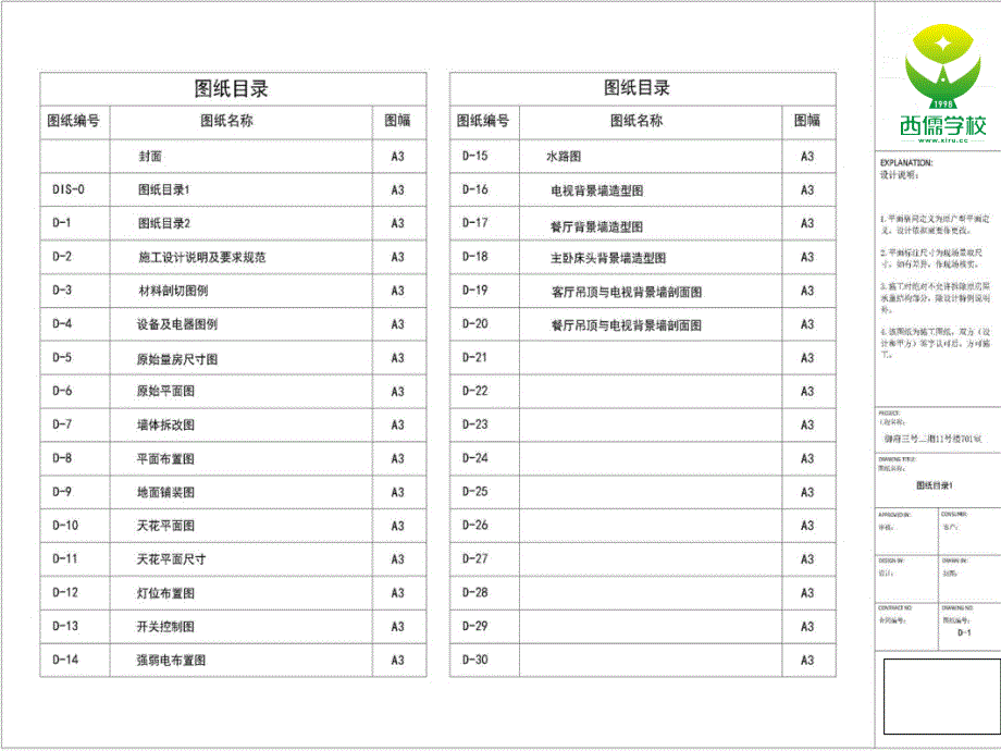 毕业设计图纸规范标准_第2页