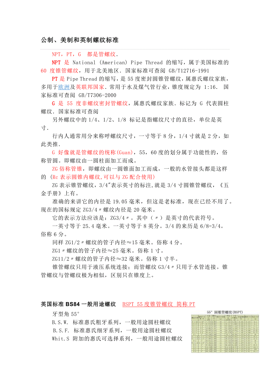 常见螺纹区分及识别_第1页
