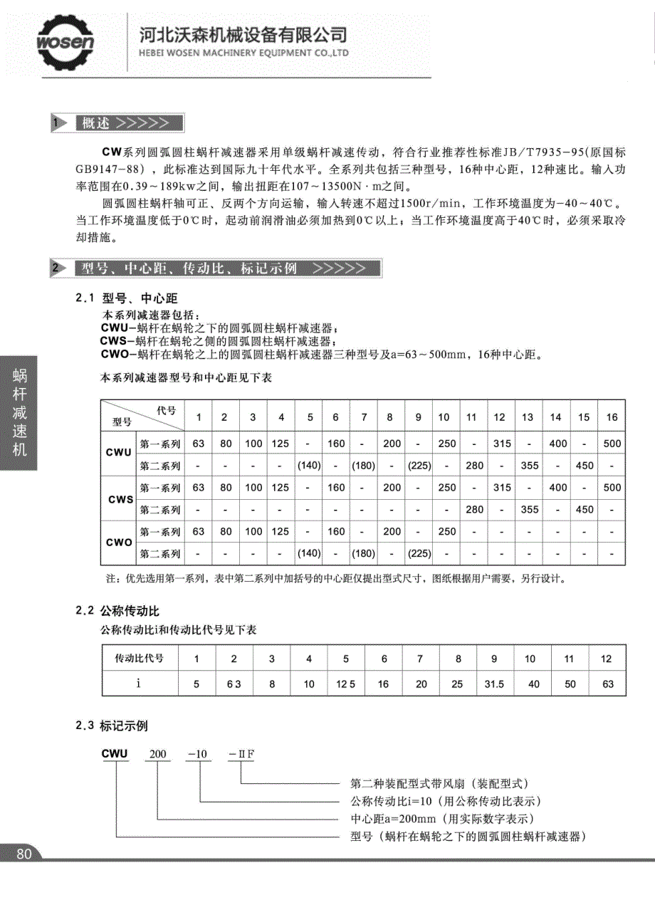 【CW系列】圆弧圆柱蜗杆减速机_第1页