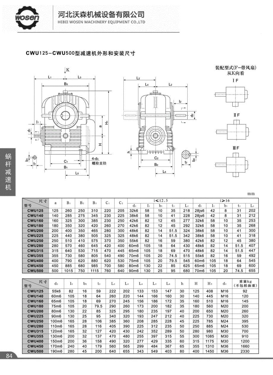 【CW系列】圆弧圆柱蜗杆减速机_第5页