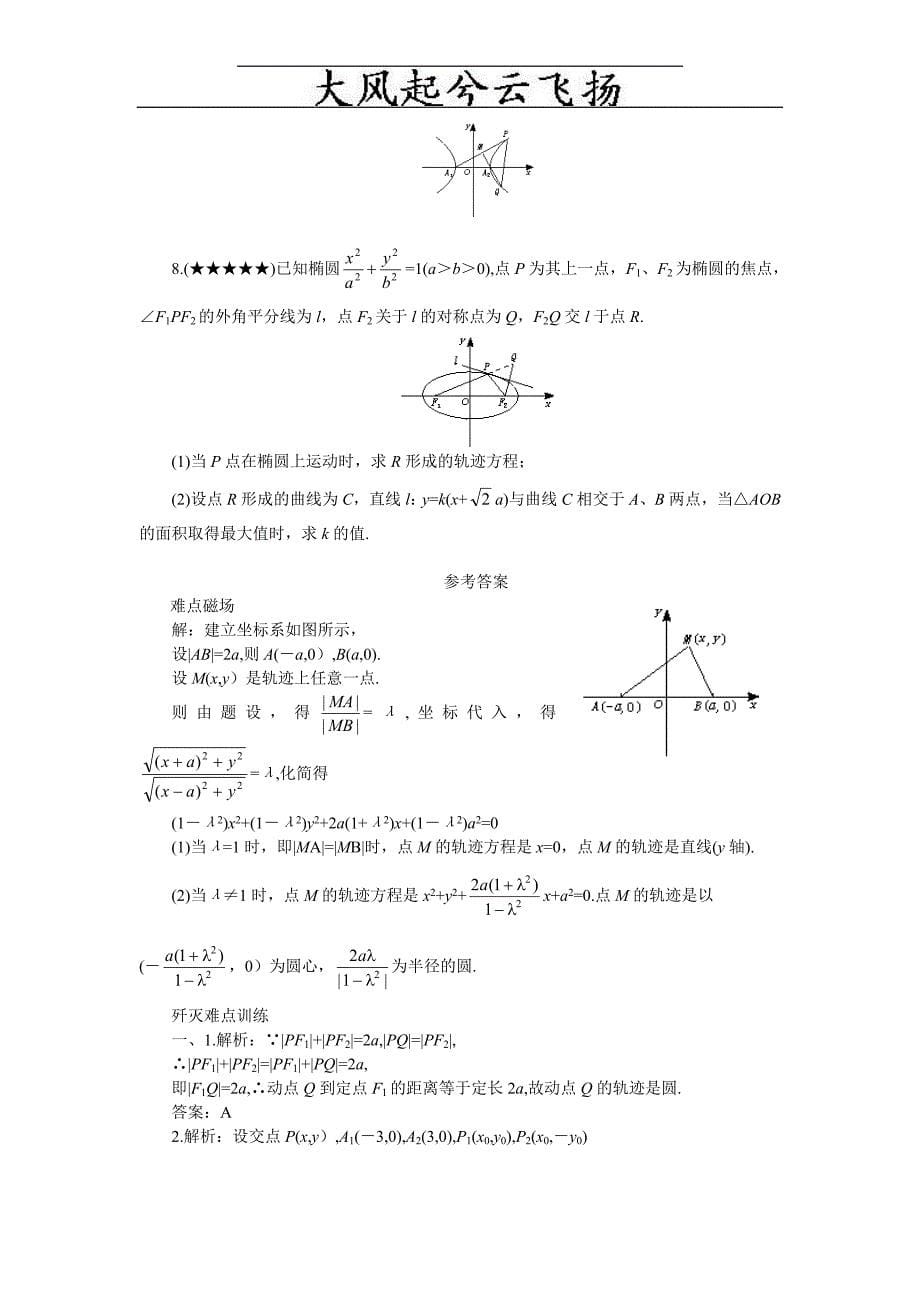 Kttlqt高考数学难点突破 难点22 轨迹方程的求法_第5页