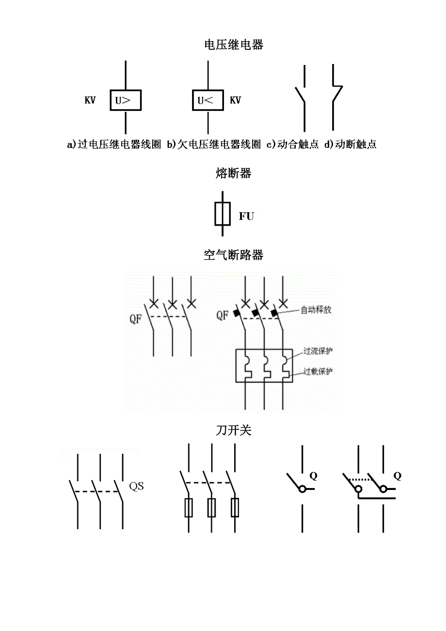 常用低压电器的图形符号_第3页