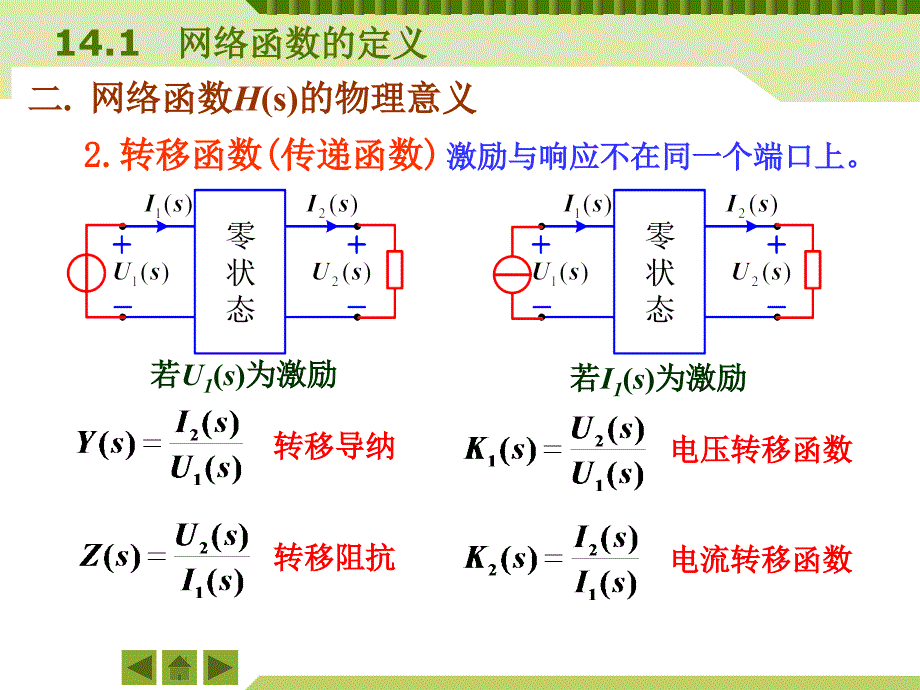 第14章1电路_第4页