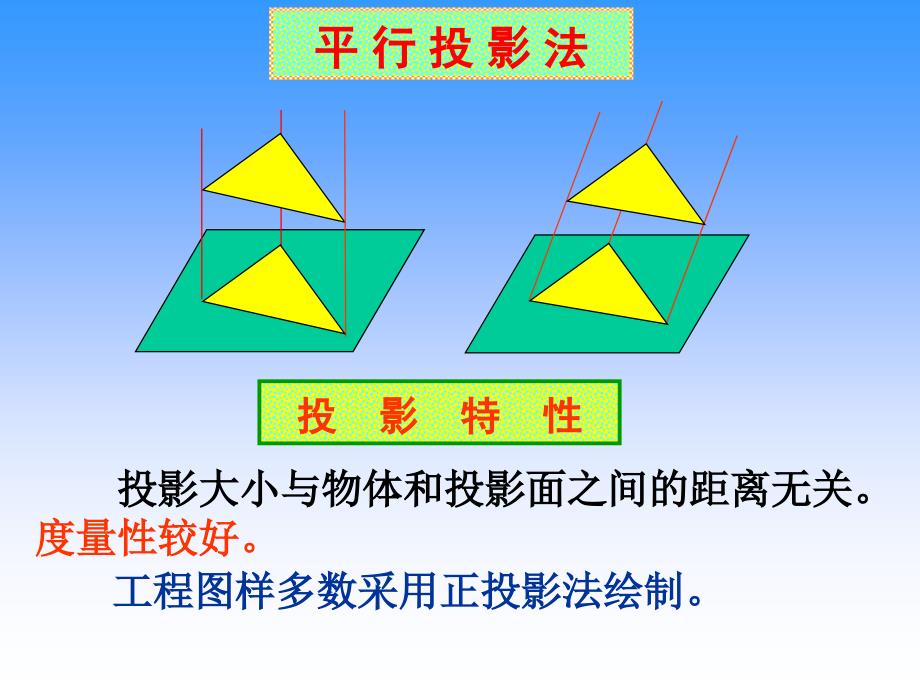 第三章.点、直线、平面的投影_第4页