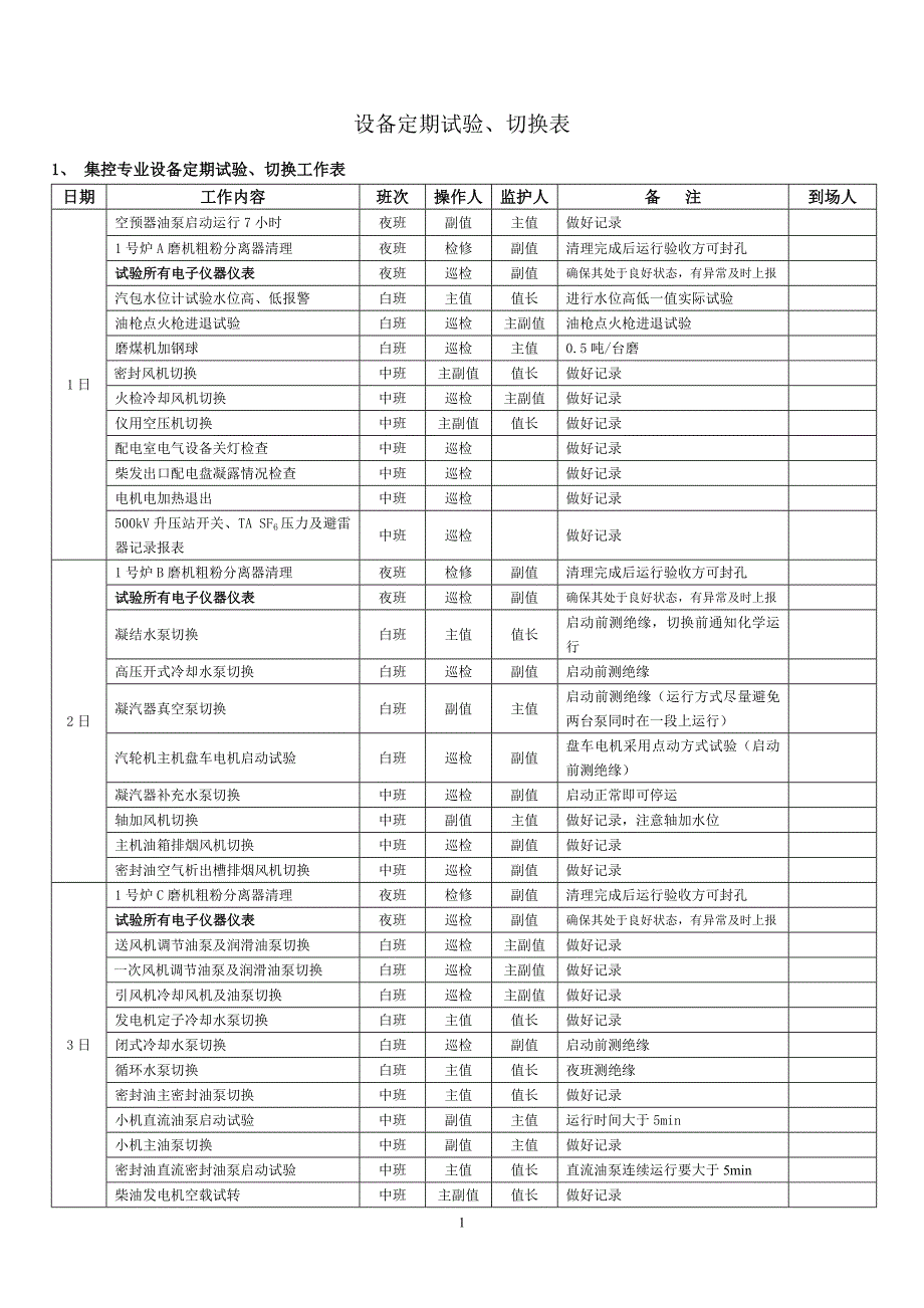 定期工作表_第1页