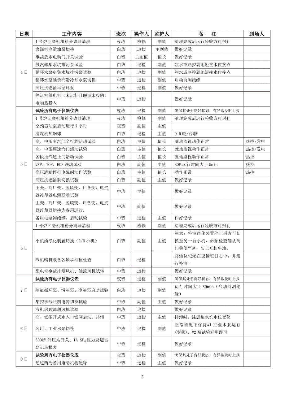 定期工作表_第2页