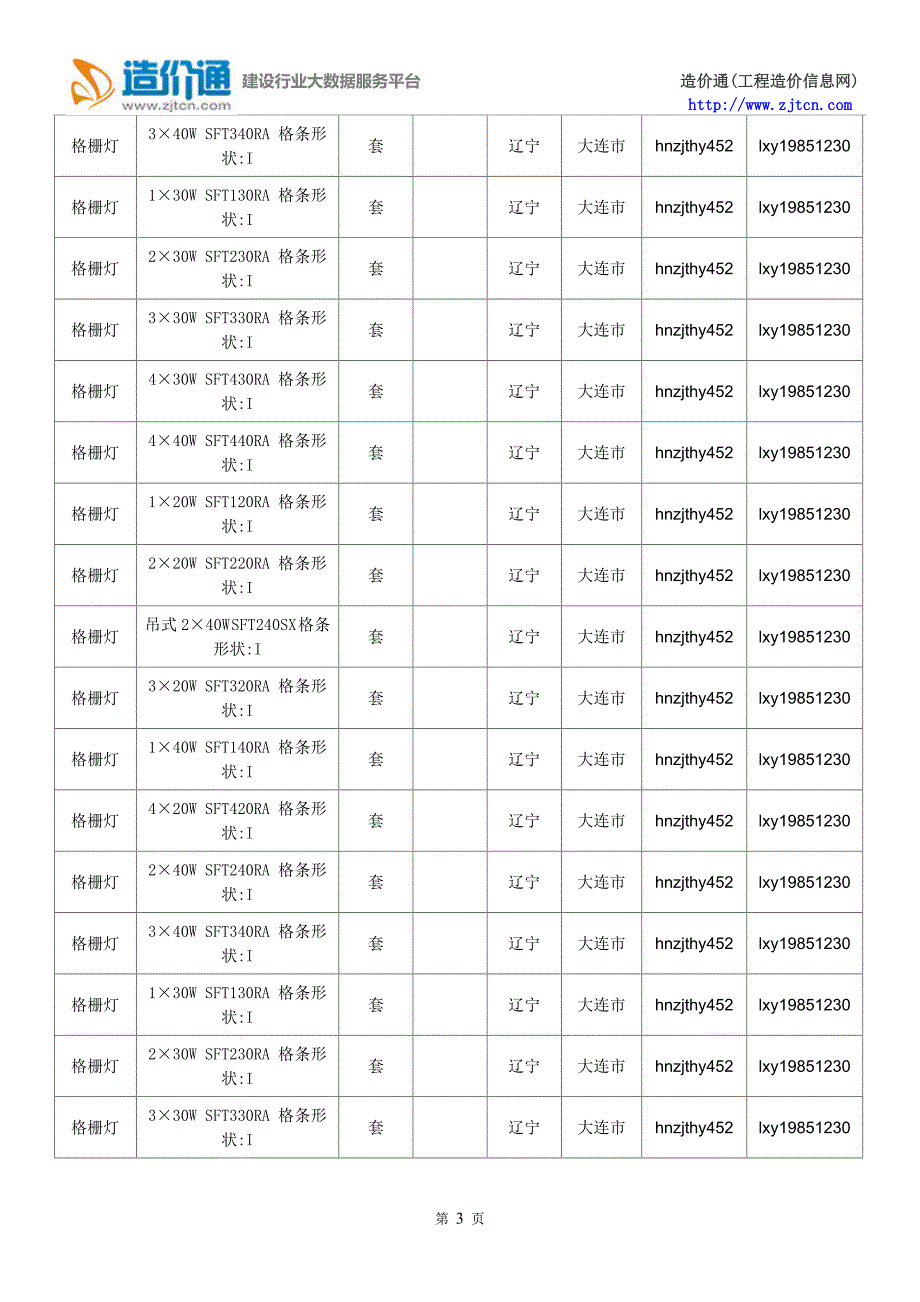 【格栅灯】格栅灯价格,行情走势,工程造价,规格型号大全_第3页