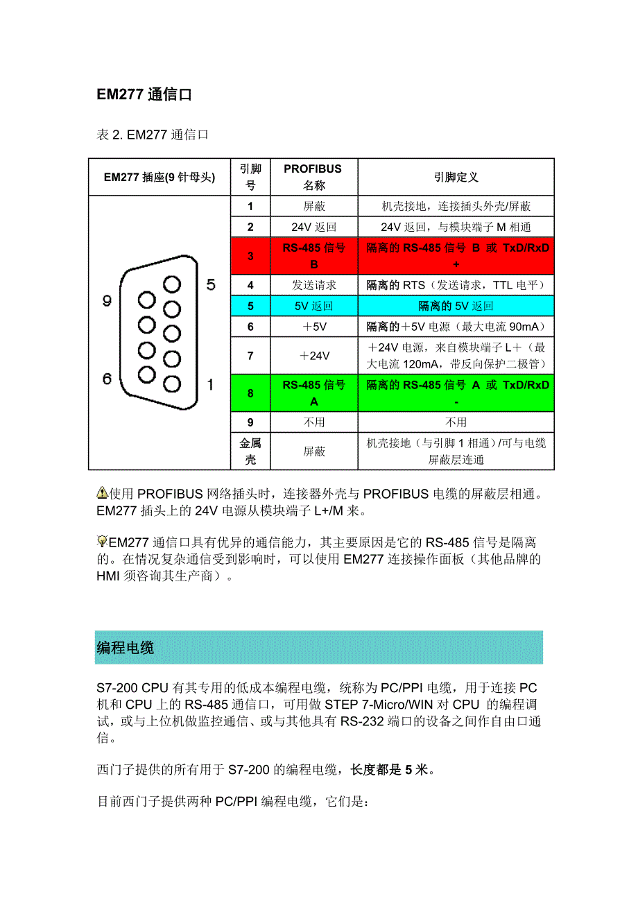 S7-200通信口和编程电缆_第3页