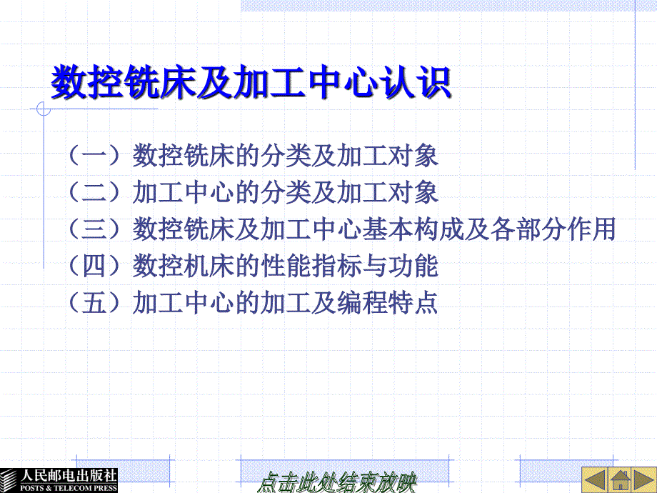 1.1数控铣床编程基础_第3页