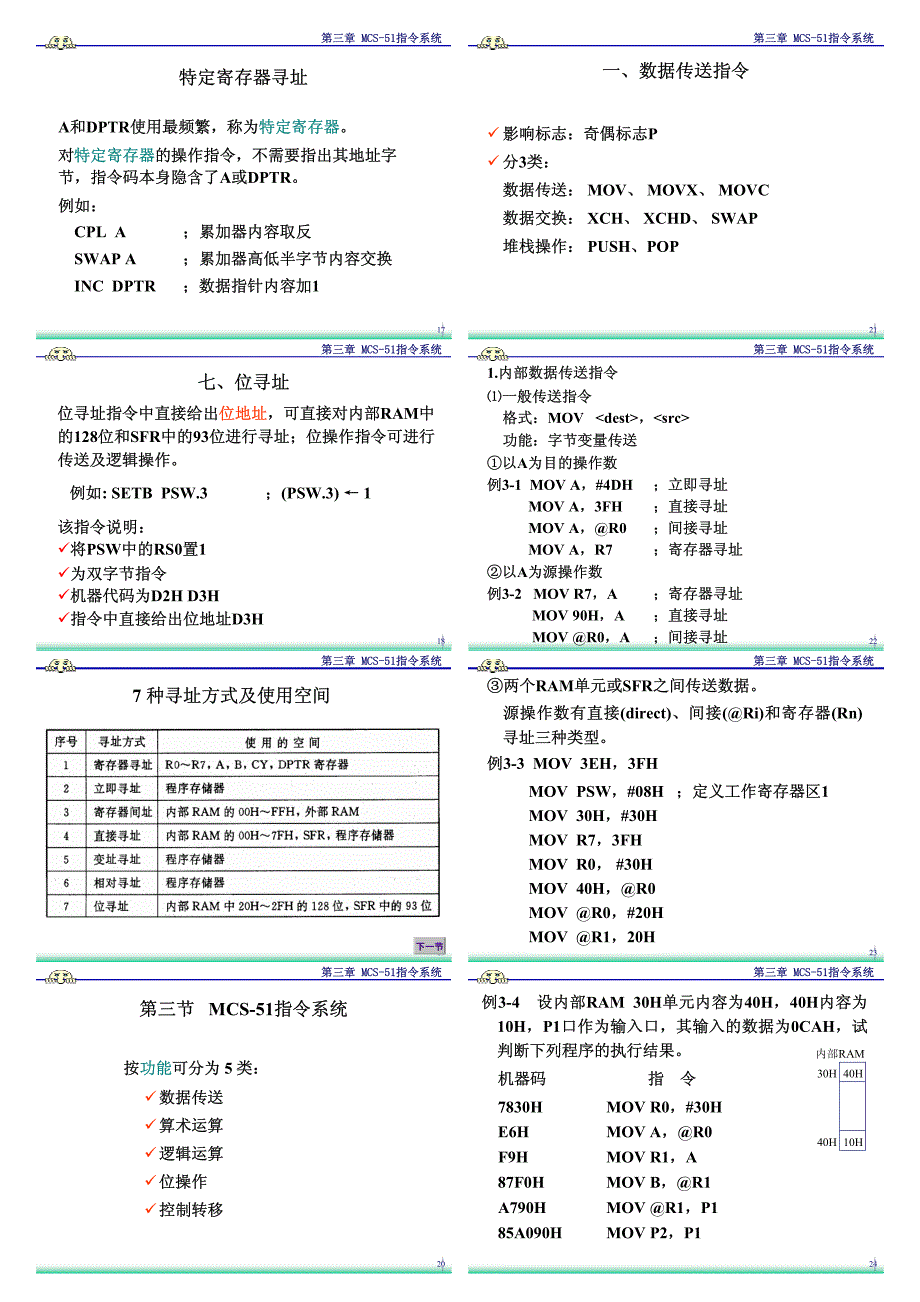 51单片机 第三章 指令系统_第3页