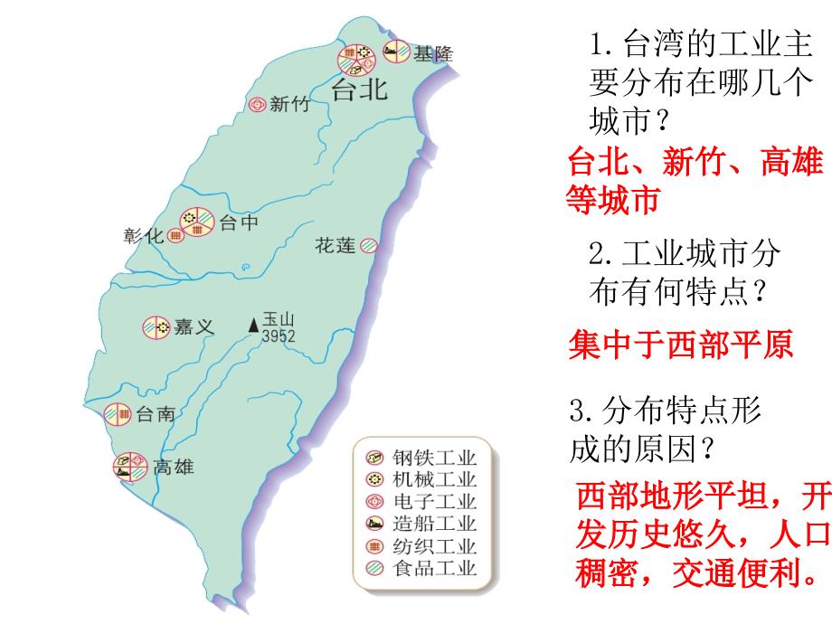 地理八下半期复习_第4页