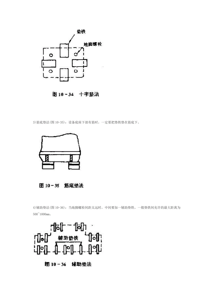 垫铁的放置_第4页