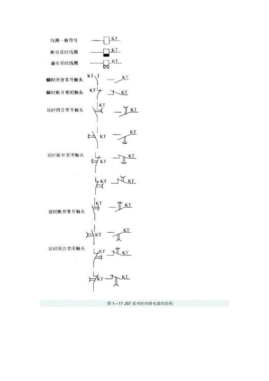 刀开关型号符号_第5页