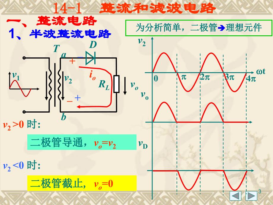 第十四章直流稳压电源(1课时)_第3页