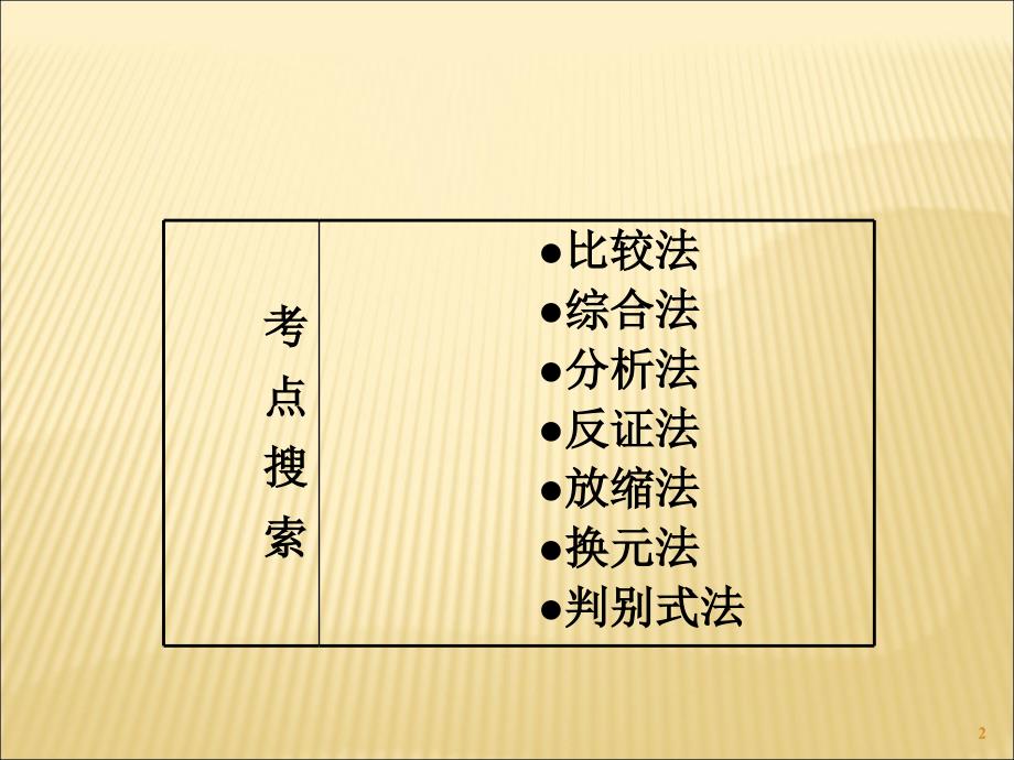 2014届高考理科数学总复习(第1轮)全国版课件：6.3不等式的证明(第1课时)_第2页