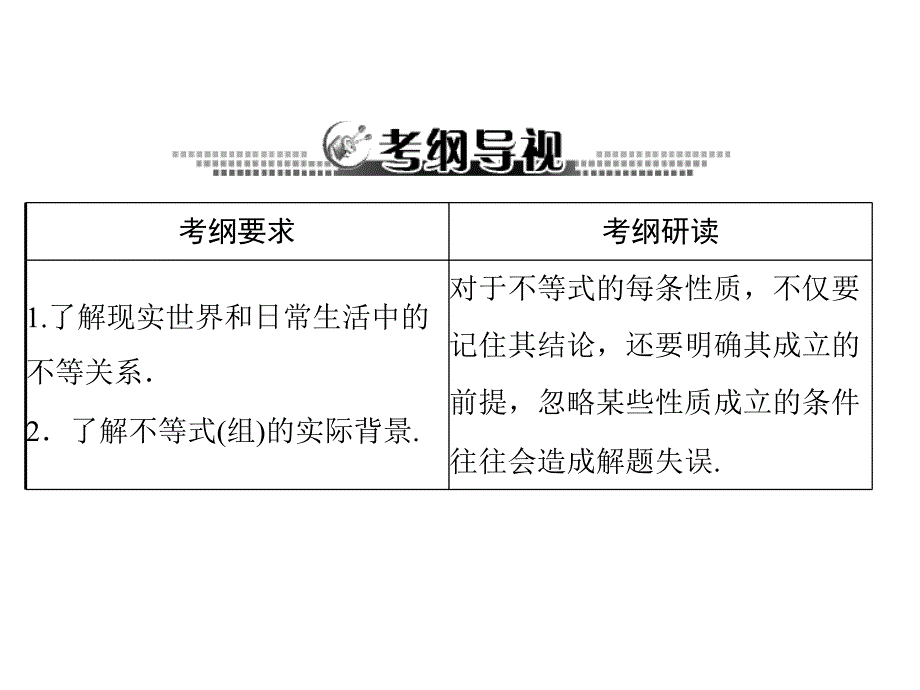 2014届高三新课标理科数学一轮复习课件 第五章 第1讲 不等式的概念与性质_第2页