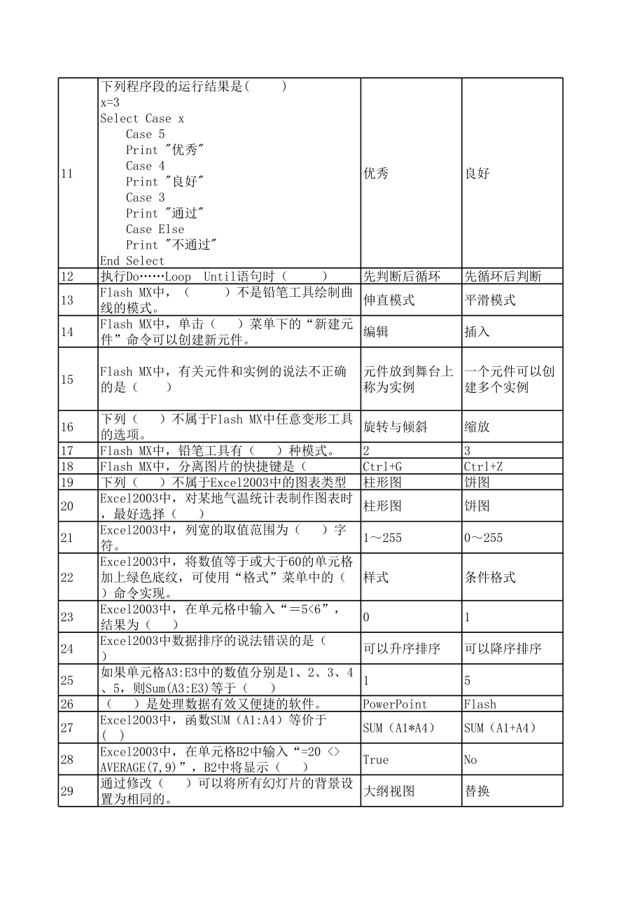 2014客观题_第2页