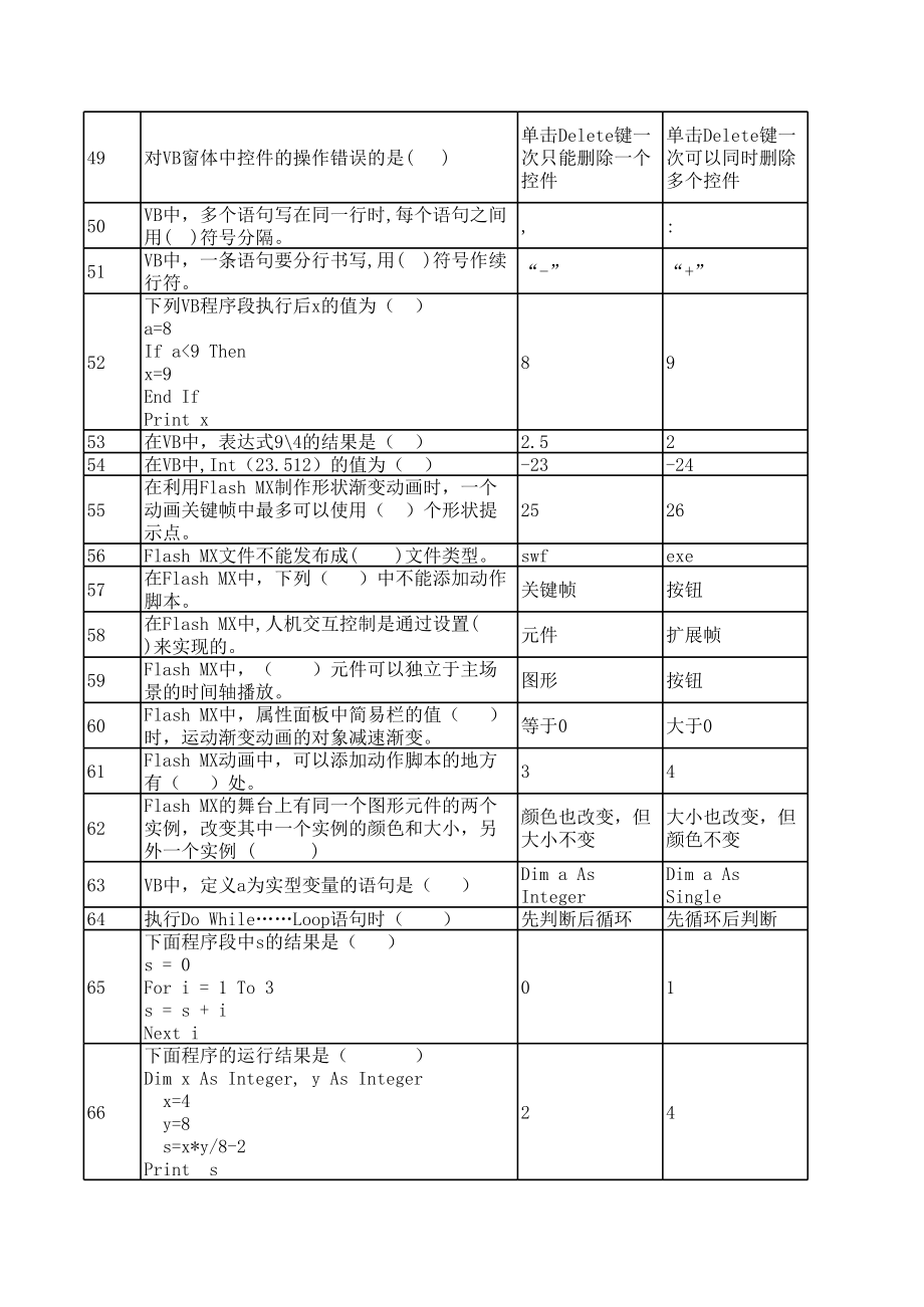 2014客观题_第4页