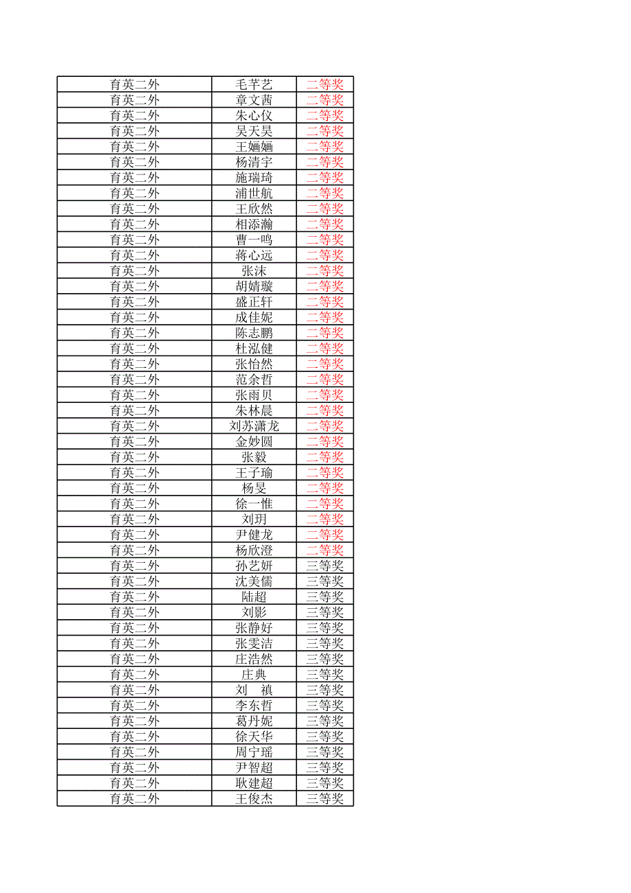 2013时代学习报数学文化节_第2页