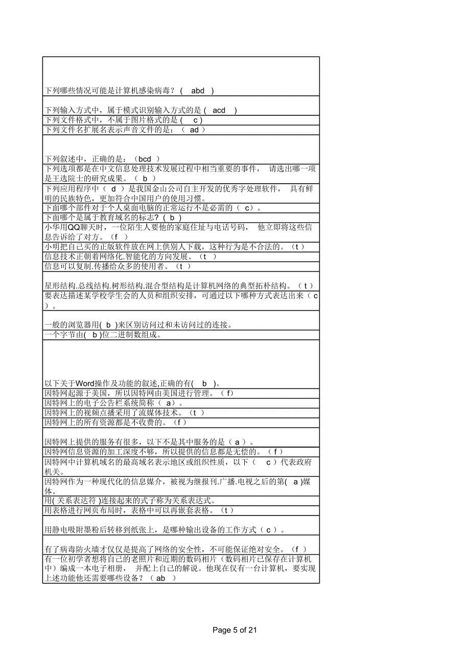 2014级信息技术学业水平测试题库_第5页