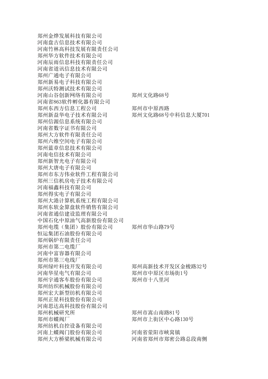 2013郑州高新技术企业_第2页