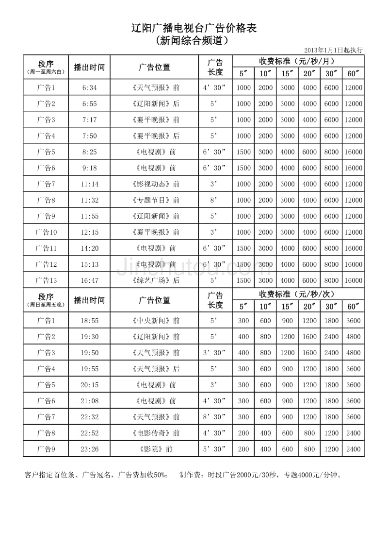 2013辽阳新闻频道价格表沿用_第1页