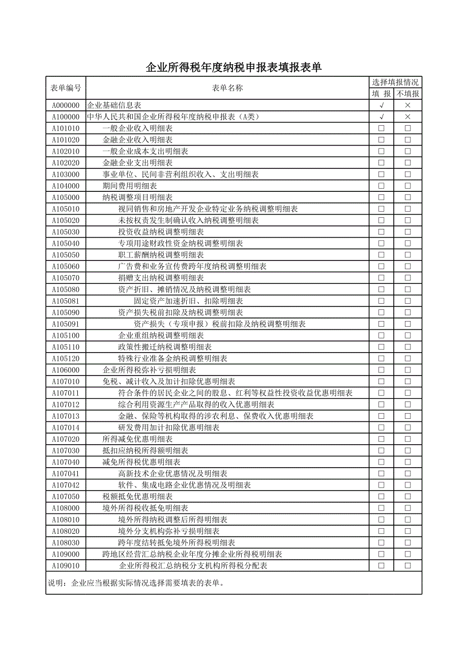 2014版所得税汇算清缴表格和填报说明合成版_第2页