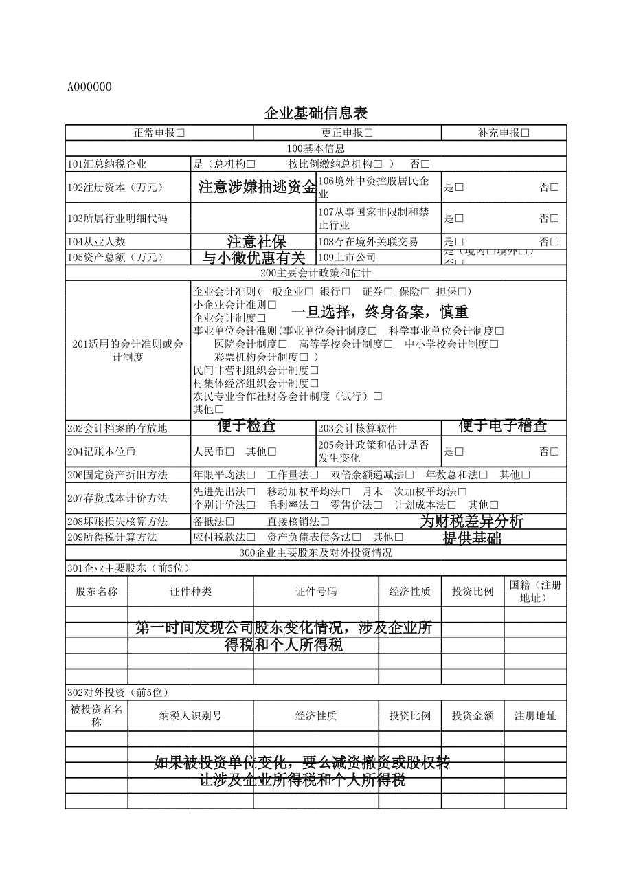 2014版所得税汇算清缴表格和填报说明合成版_第3页