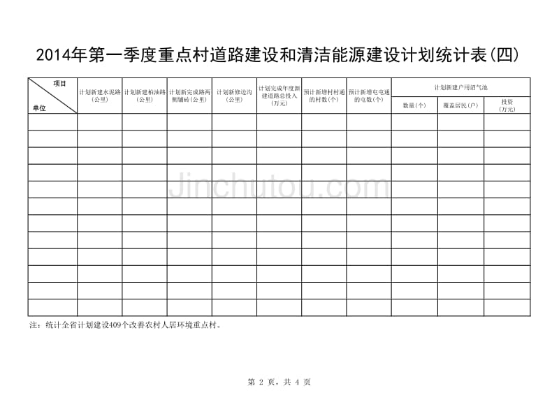 2014年重点村预计表(第一季度)_第4页