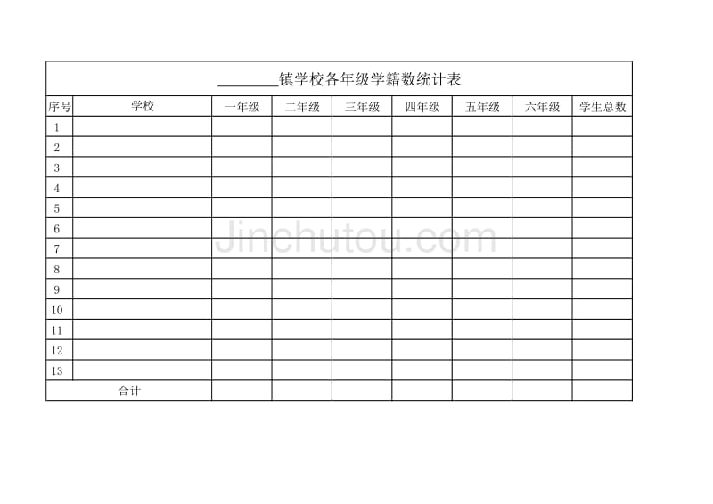 2014学生人数(学籍数)_第1页