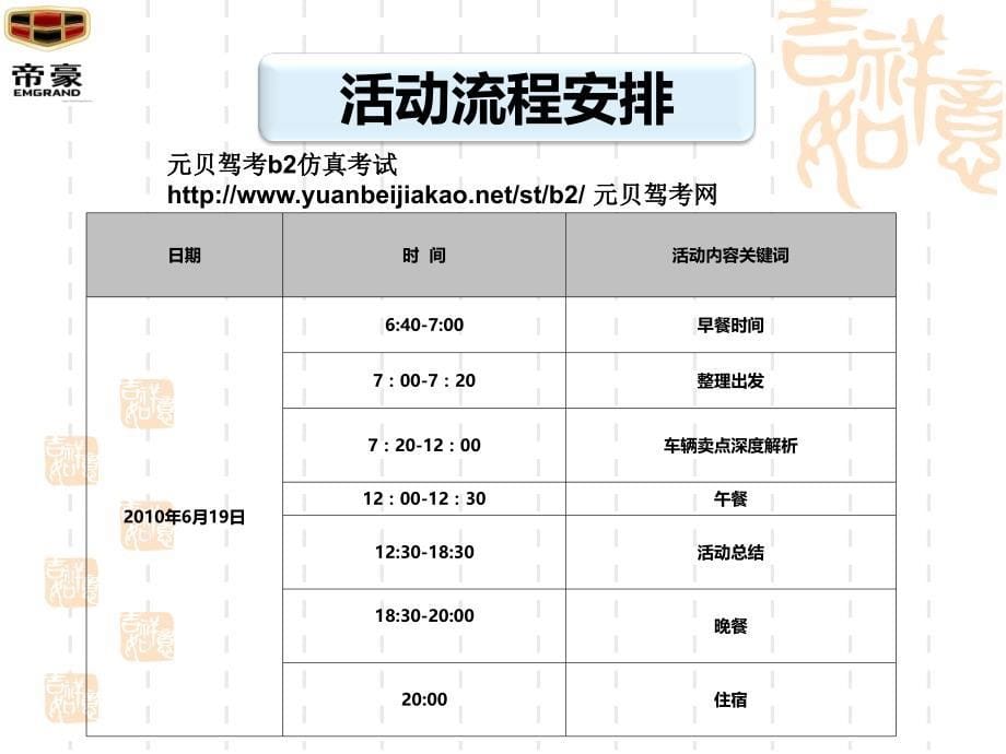 2014帝豪东北区媒体深度试驾活动执行_第5页