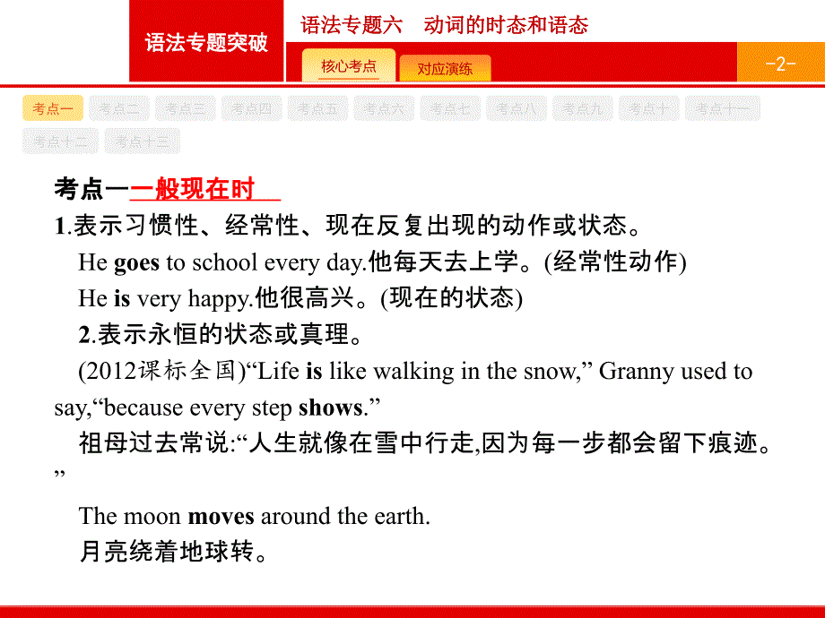 2017届英语外研版一轮复习课件：语法专题6 动词的时态和语态_第2页