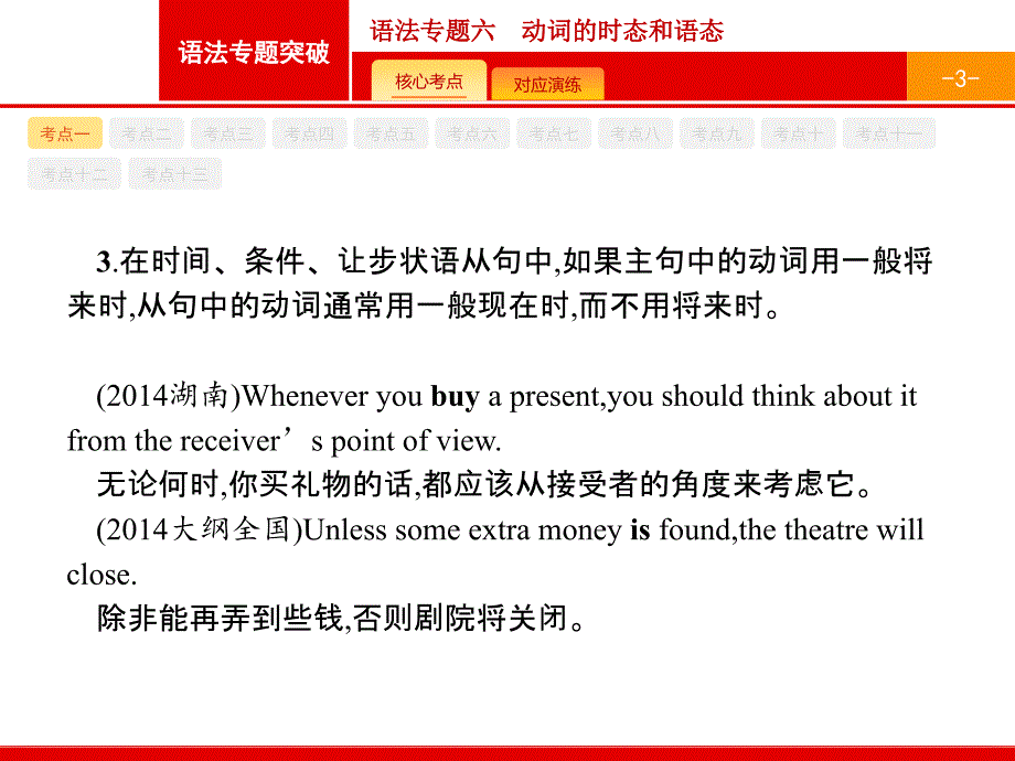 2017届英语外研版一轮复习课件：语法专题6 动词的时态和语态_第3页