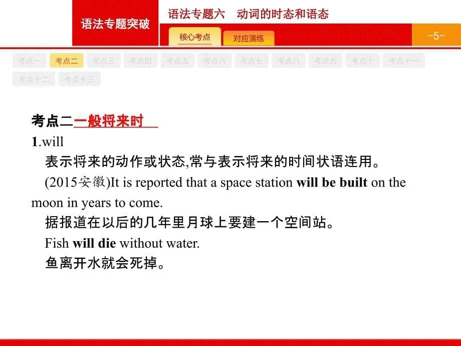 2017届英语外研版一轮复习课件：语法专题6 动词的时态和语态_第5页