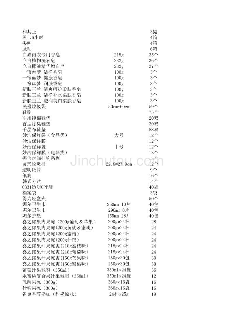 仓库库存统计_第5页