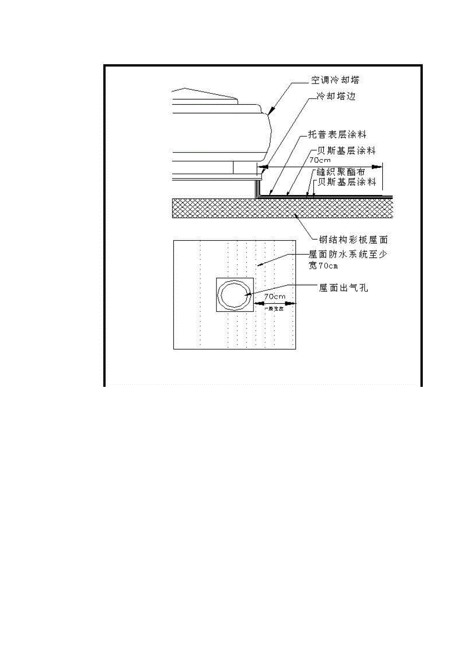 屋面动力风机防漏雨施工方案_第2页