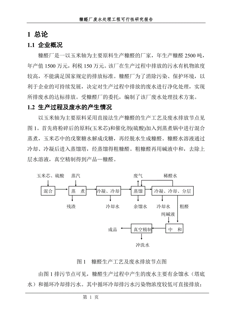 糠醛厂废水处理工程可行性研究报告_第1页