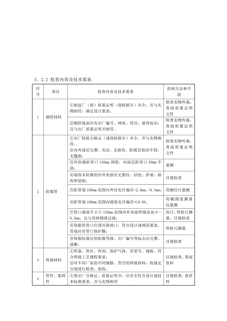 监理实施细则(工艺管道设备安装专业)安庆_第4页