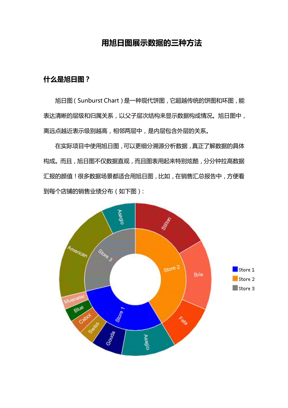 用旭日图展示数据的三种方法_第1页