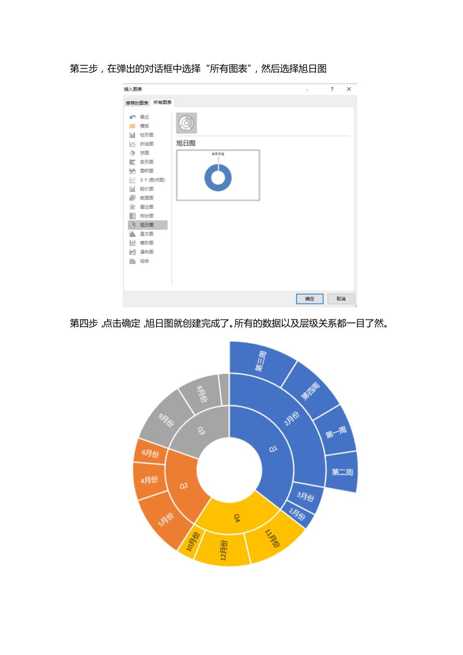 用旭日图展示数据的三种方法_第3页