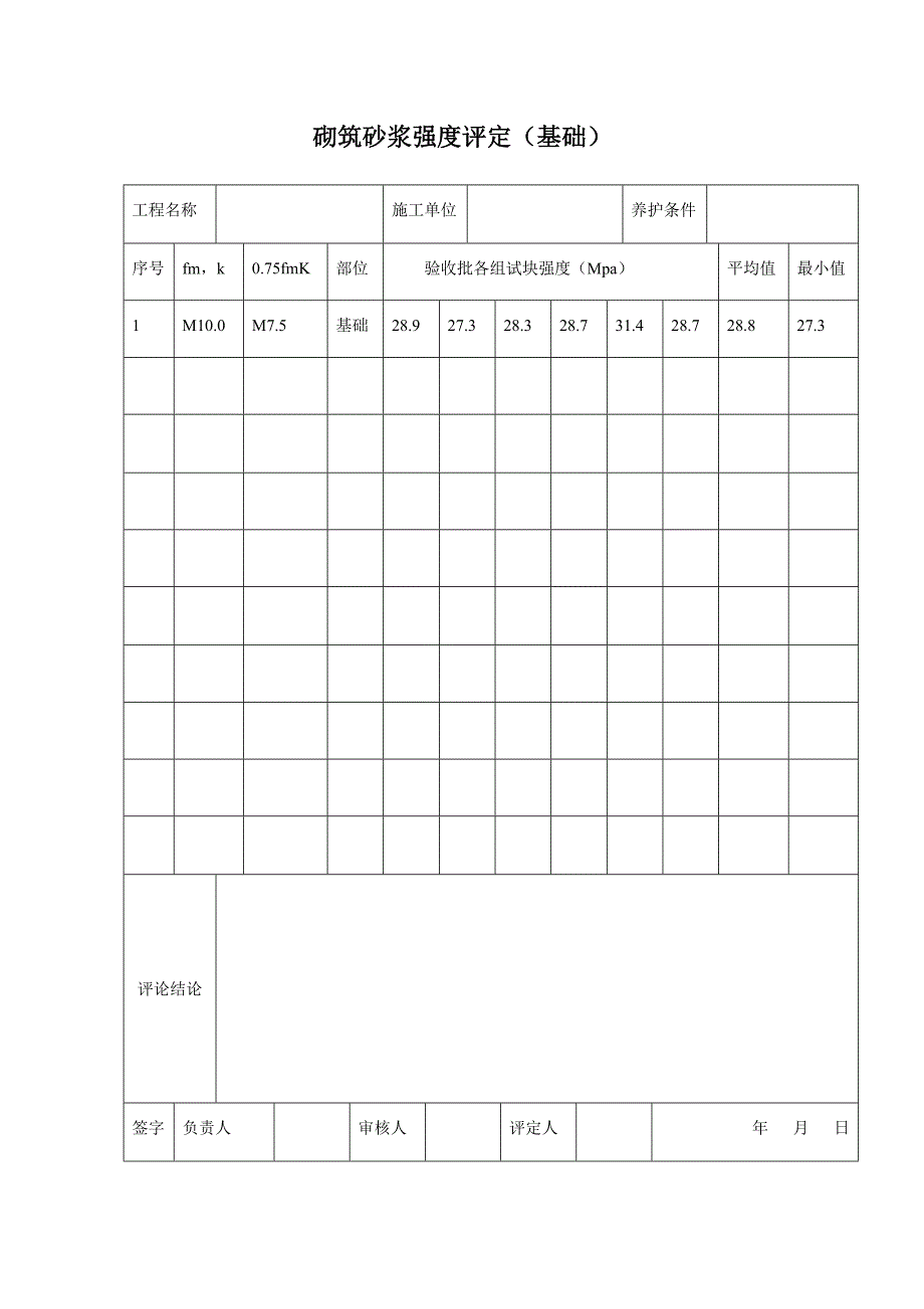 混凝土强度、砌筑砂浆强度评定(基础、主体)_第2页