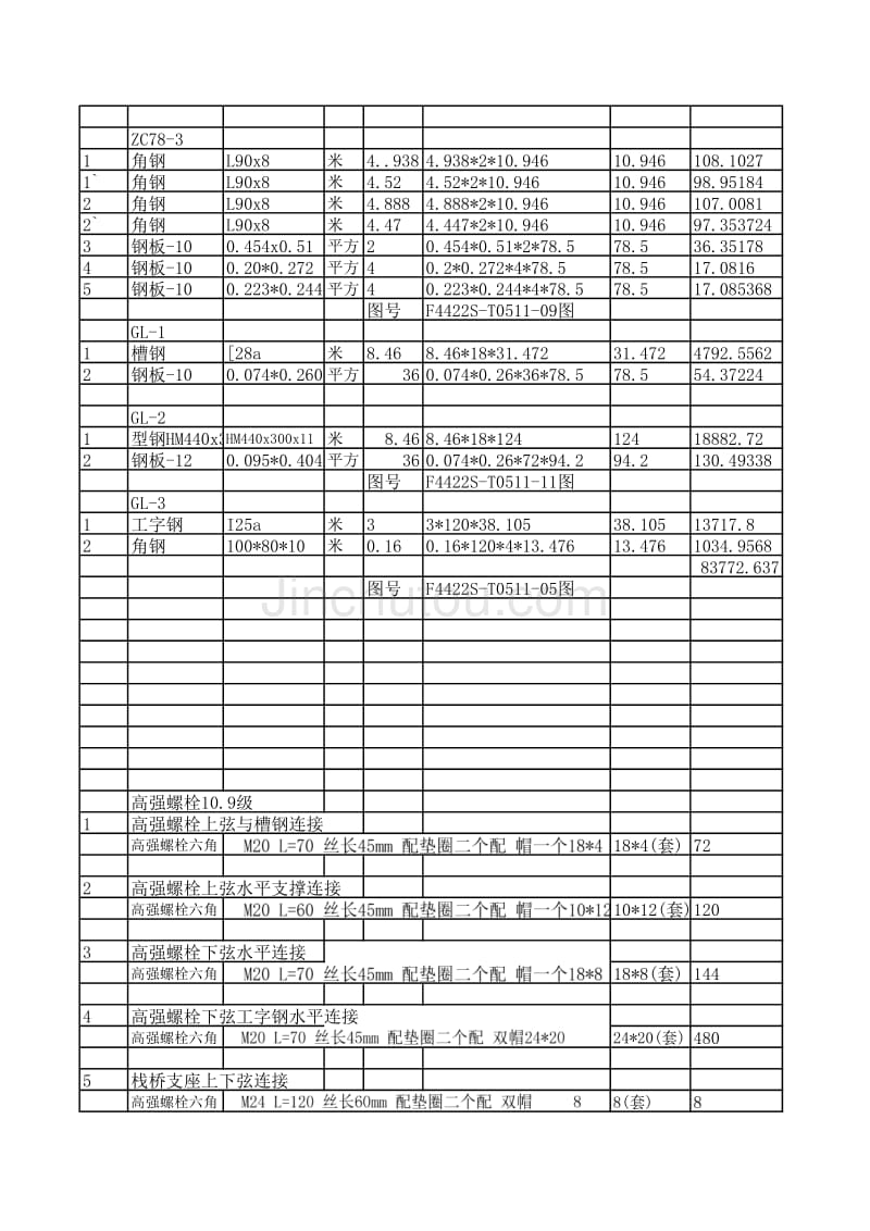 3号栈桥材柣料计划_第3页