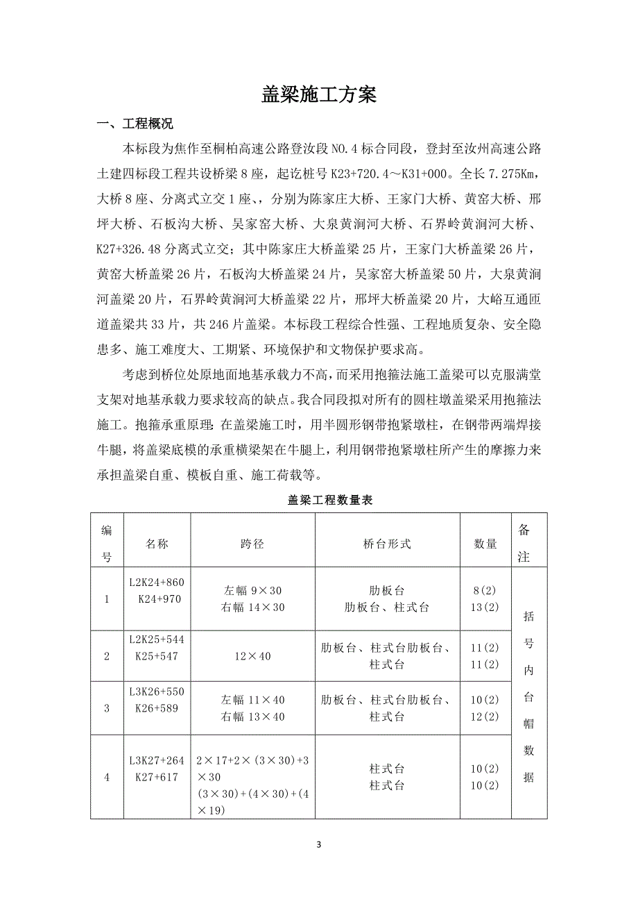 盖梁施工方案_第3页