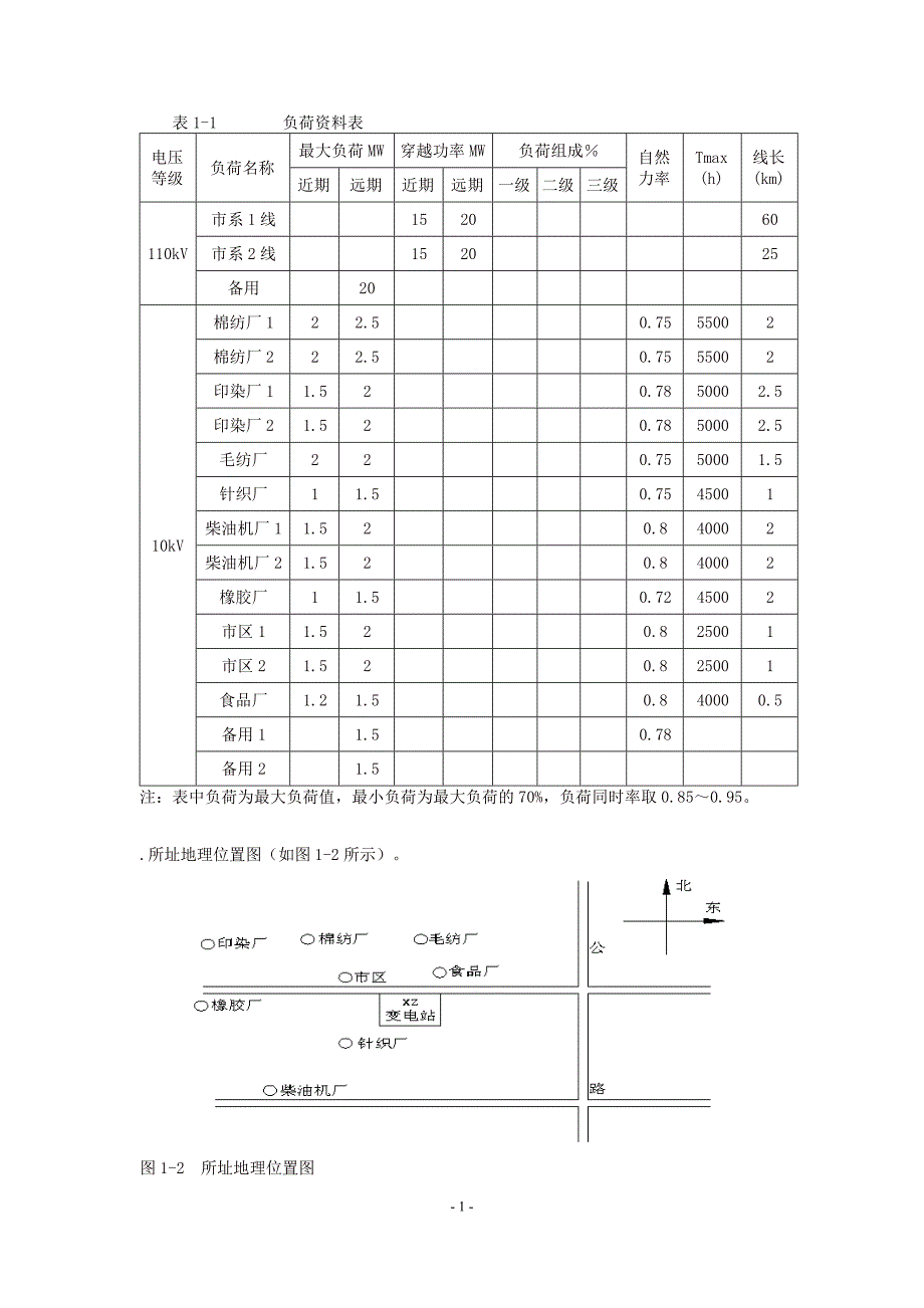 电力系统继电保护与自动化毕业设计题目_第2页