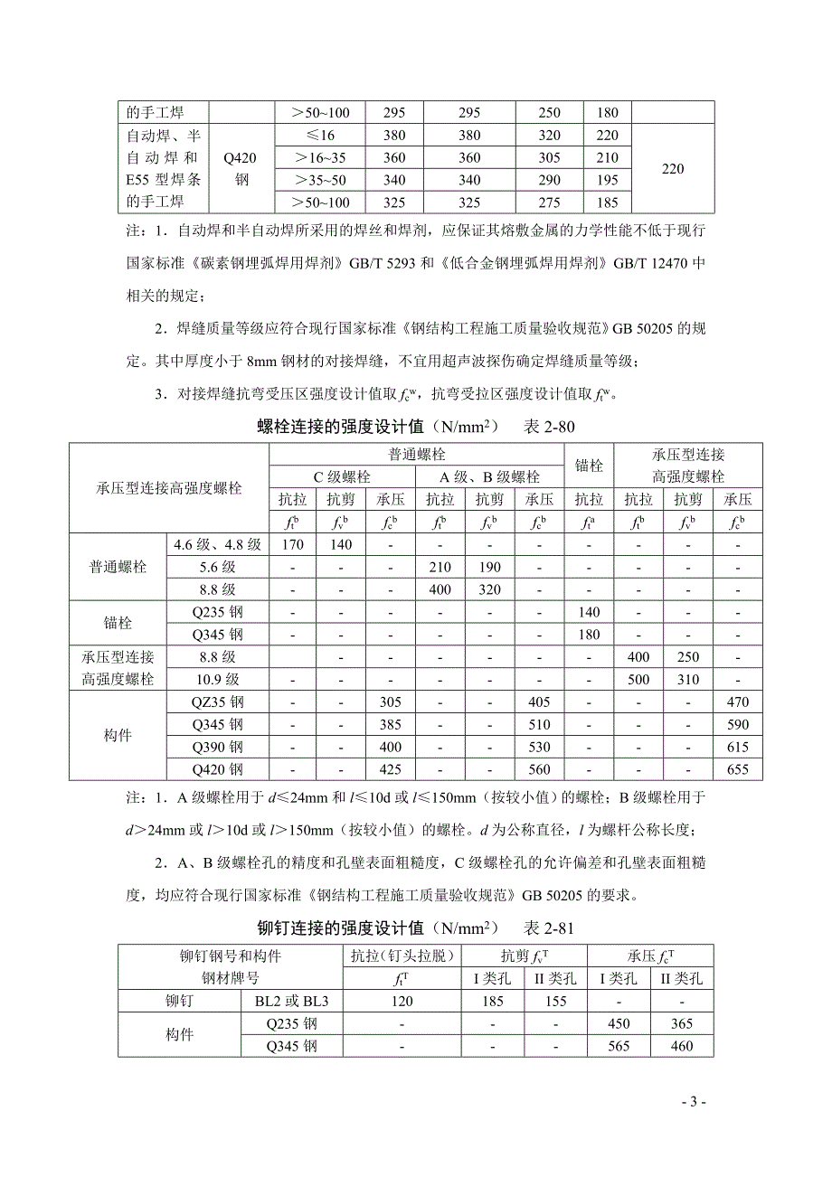 钢结构计算表及尺寸表_第3页